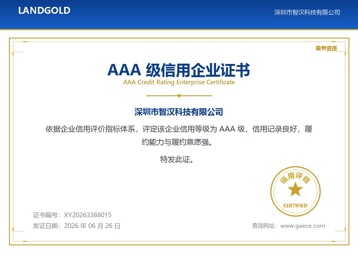AAA 级信用企业证书
