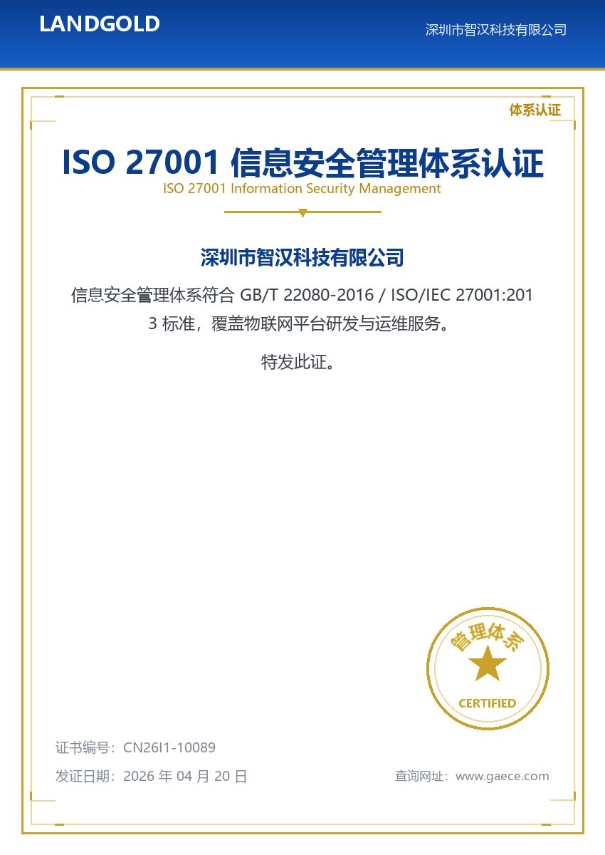 管理体系证书