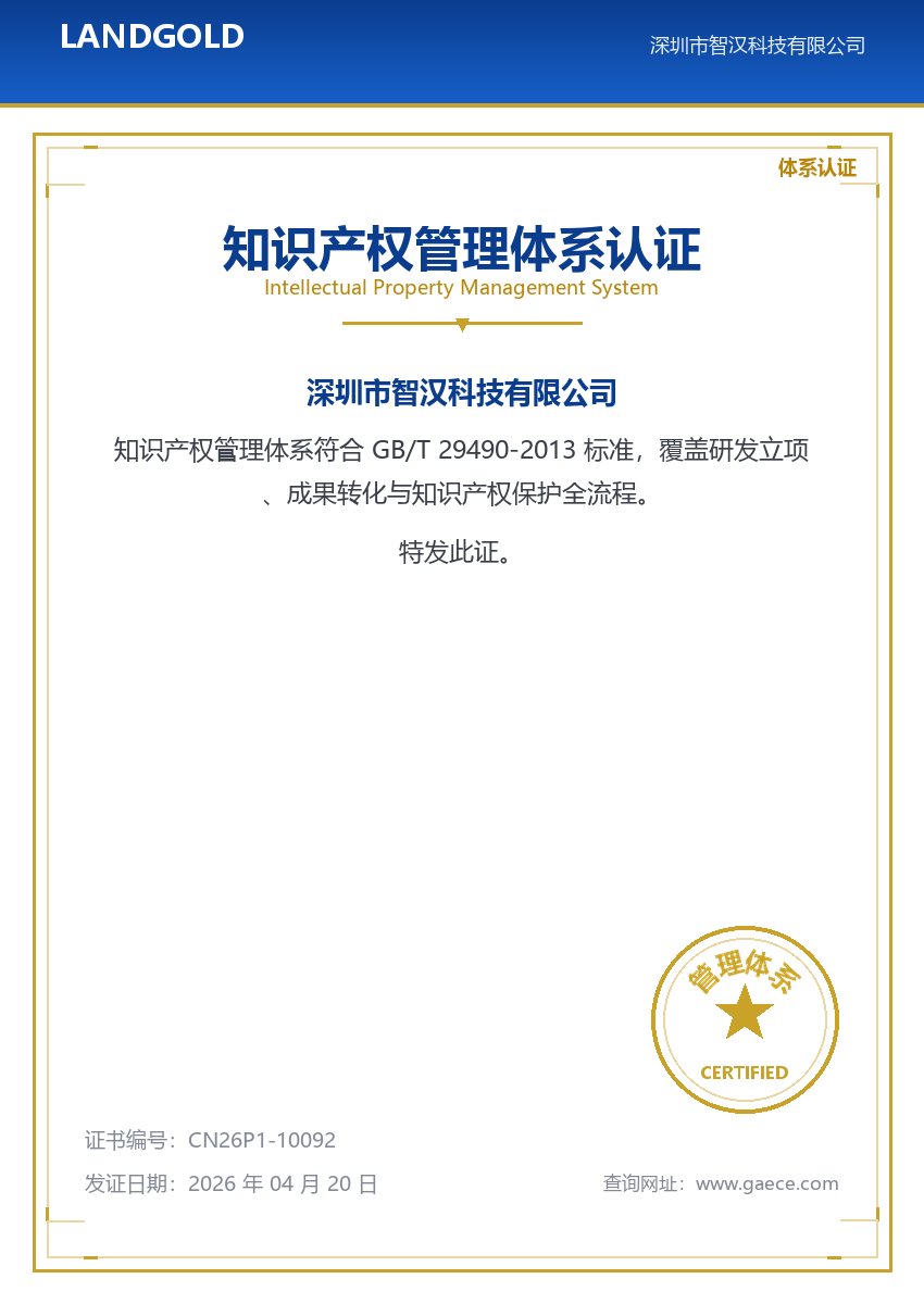 管理体系证书