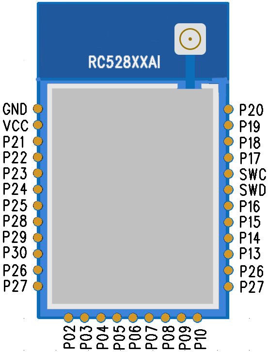 RC52810AI