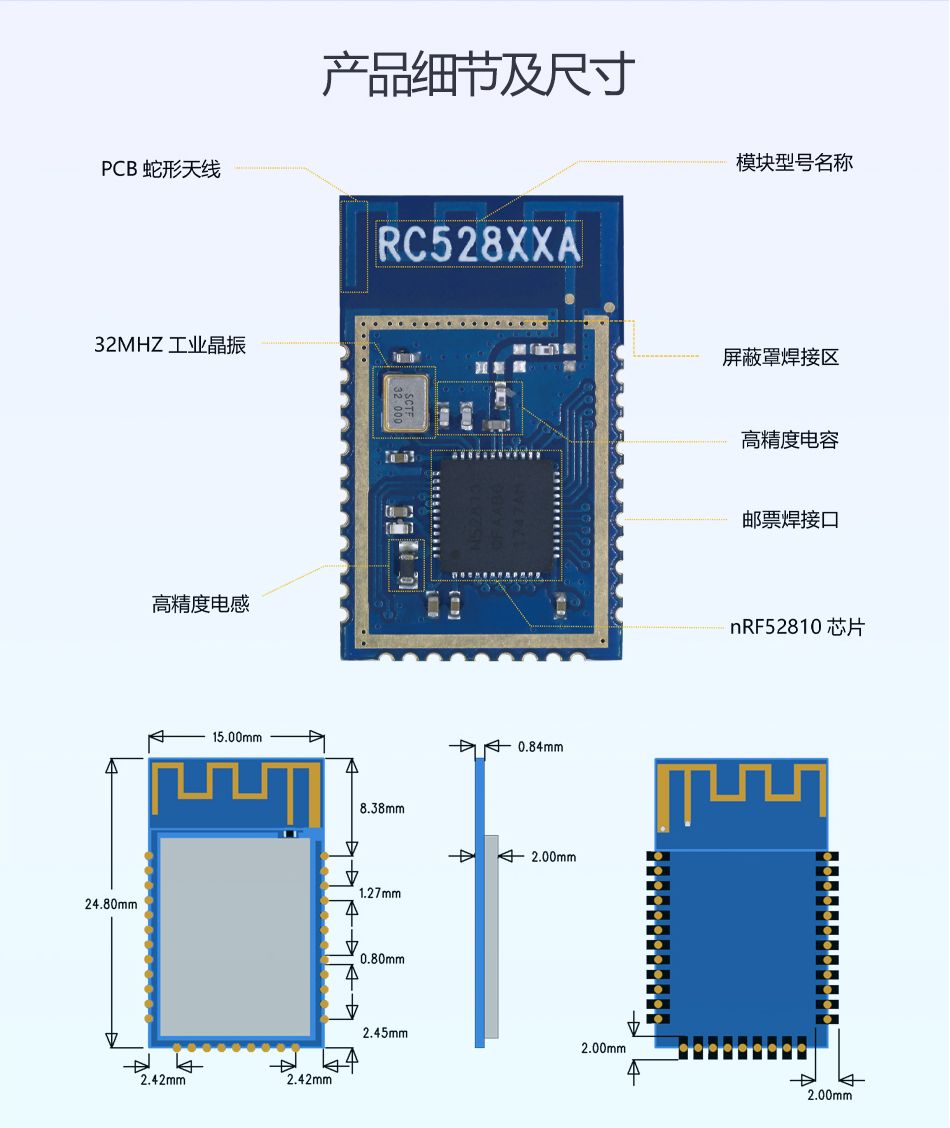 RC52810A