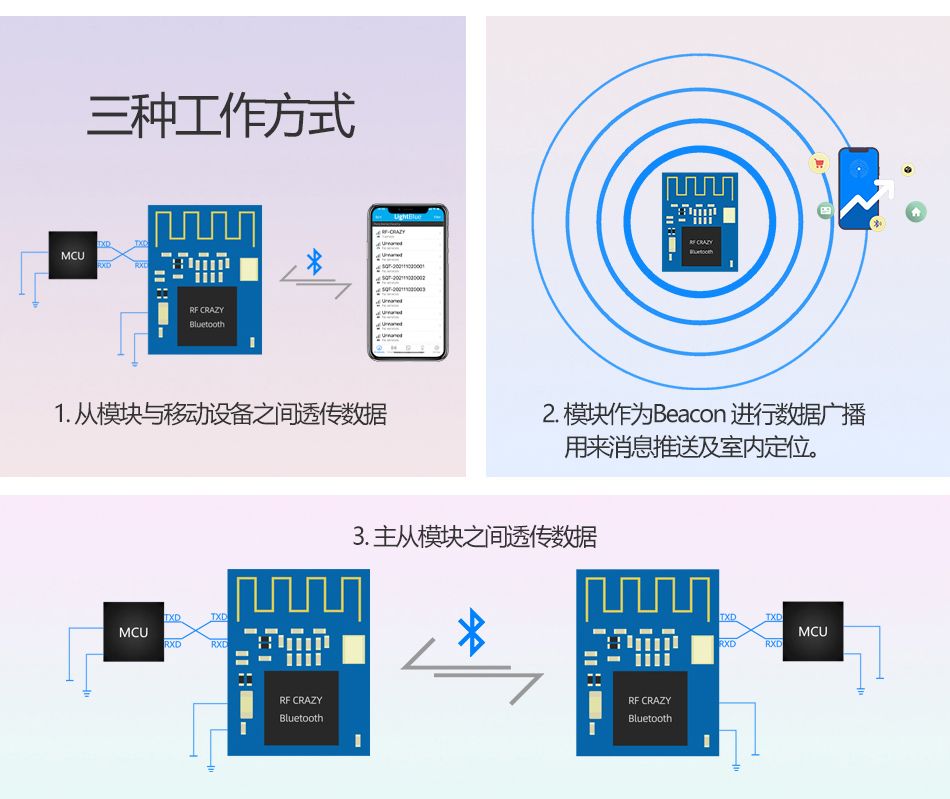 RC52810A