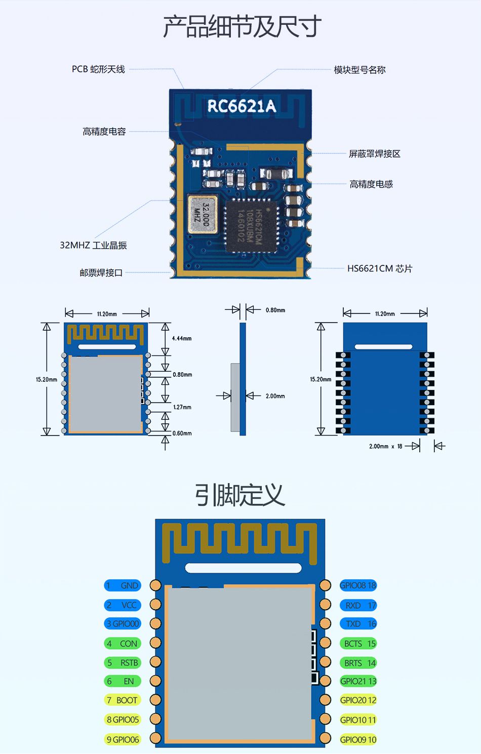RC6621A