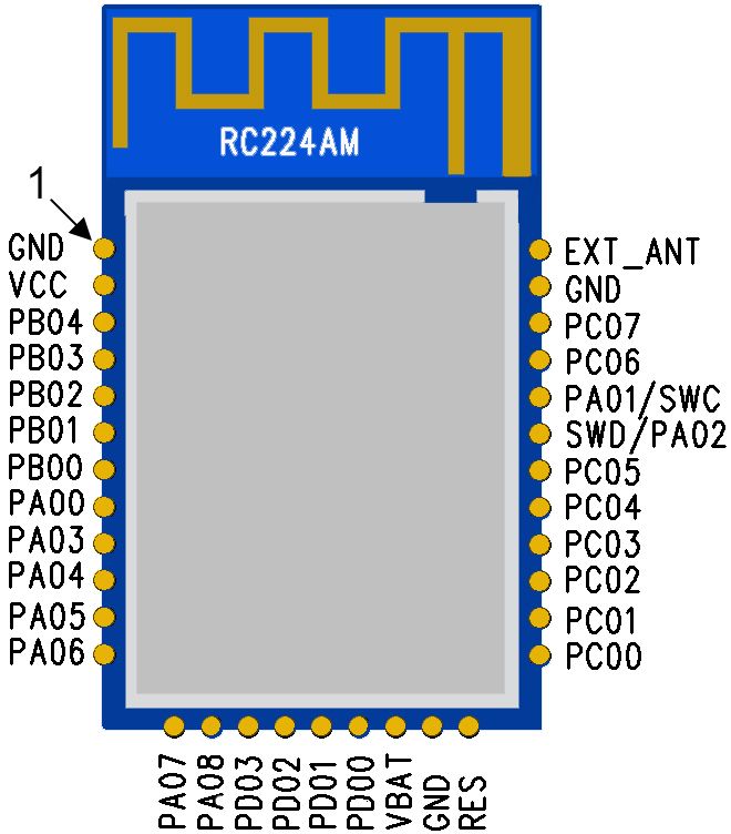 RC224AM
