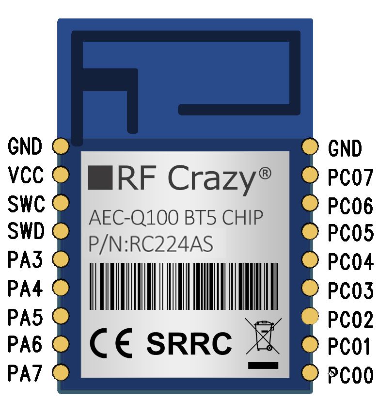 RC224AS