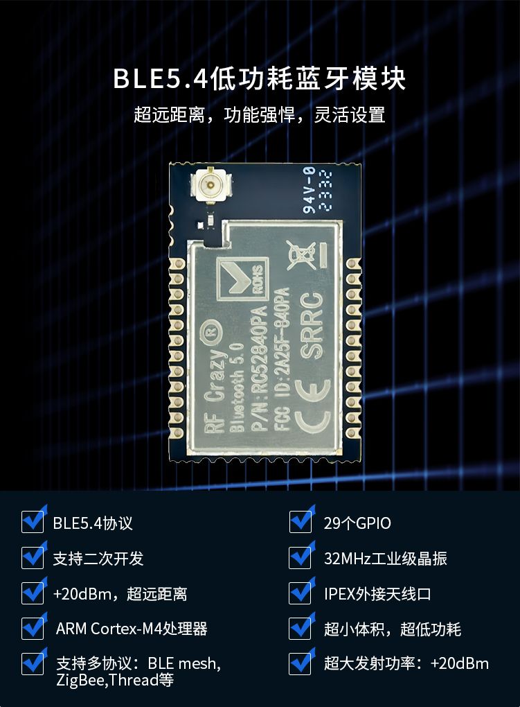 RC52840PA