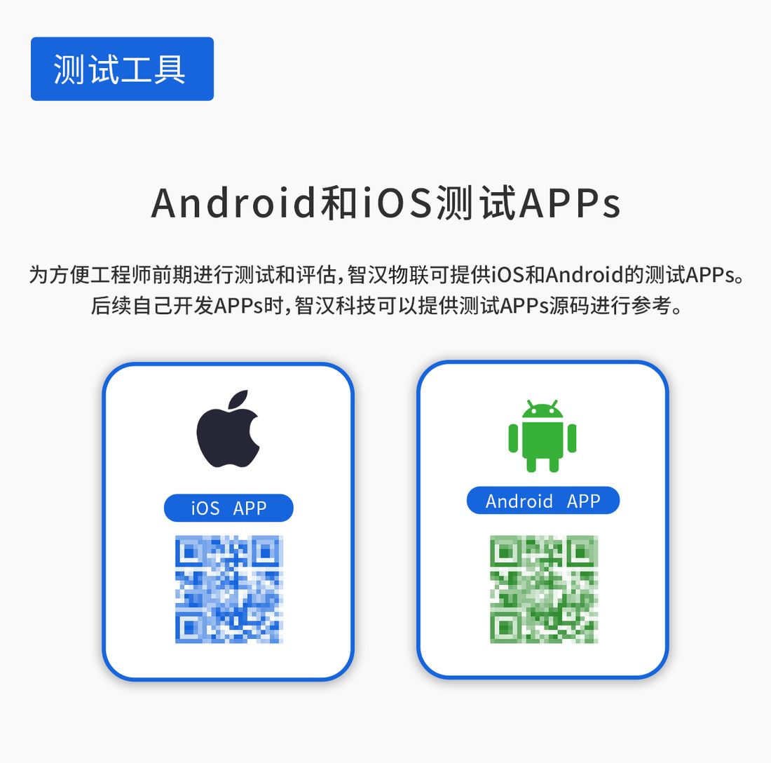 RC3526A