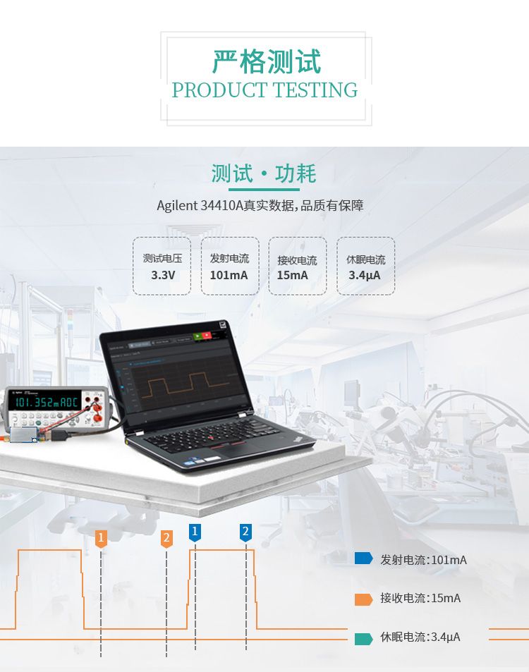 RC1268A