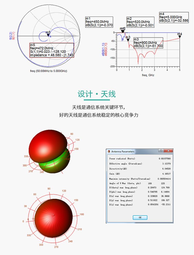 RC1268A