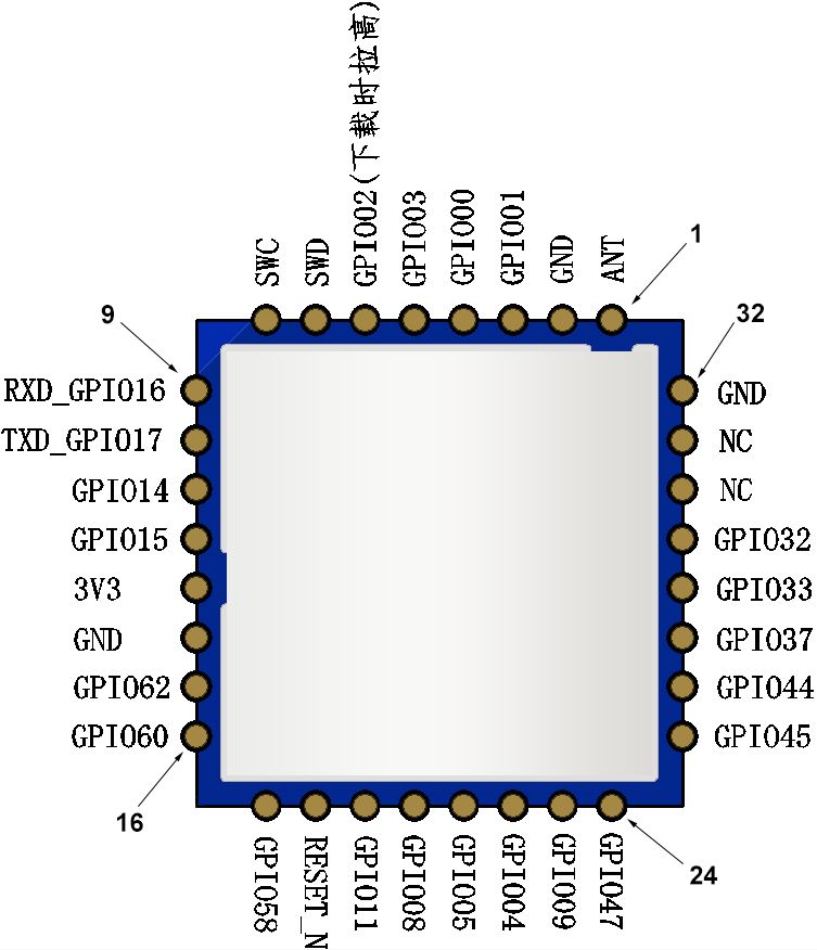 RC6601A