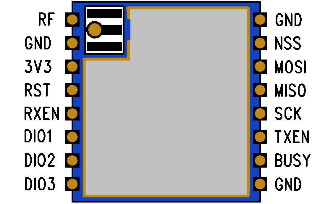 RC68D