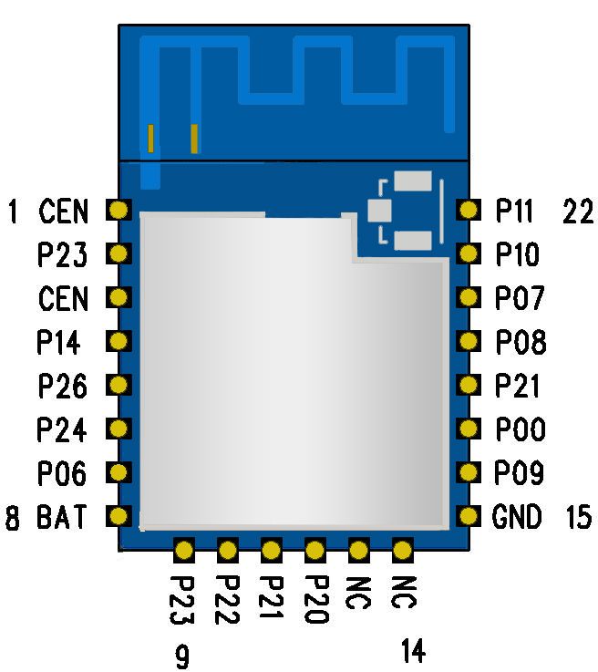 RC2028A