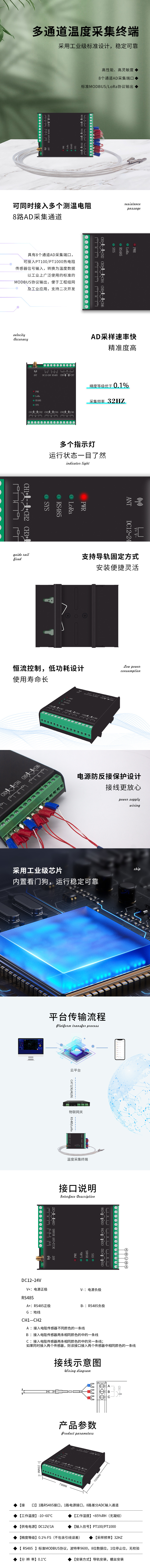 产品图 3