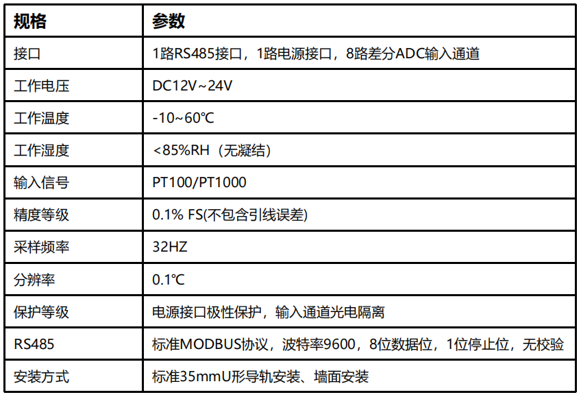 产品图 8