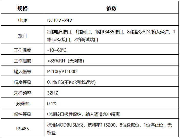产品图 7