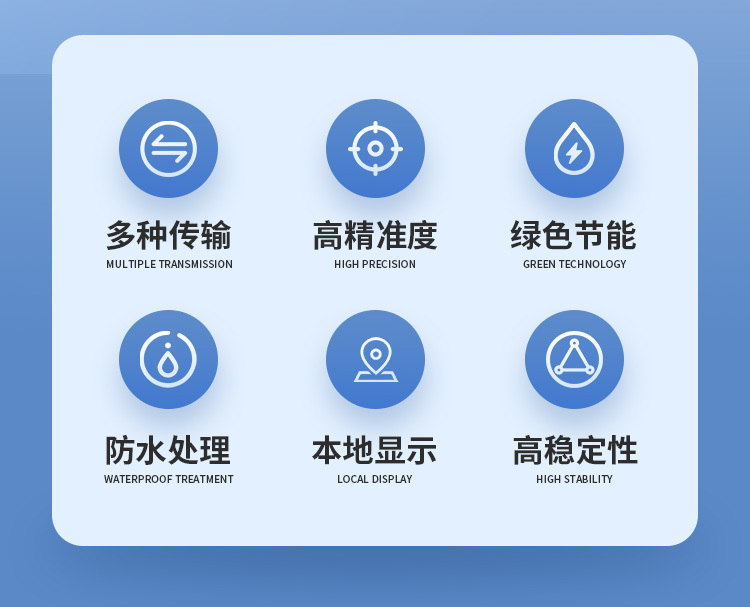 产品图 4