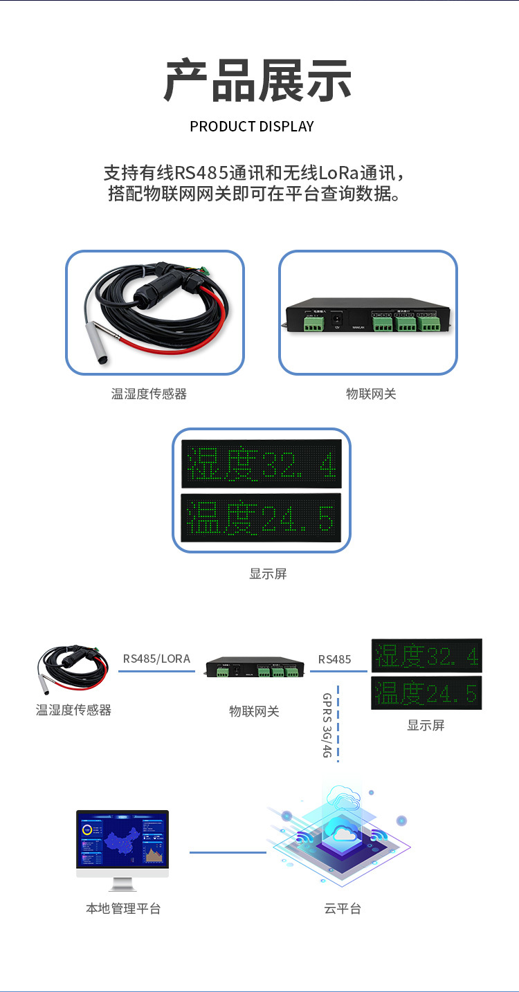 产品图 8