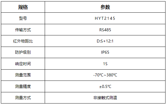 产品图 6