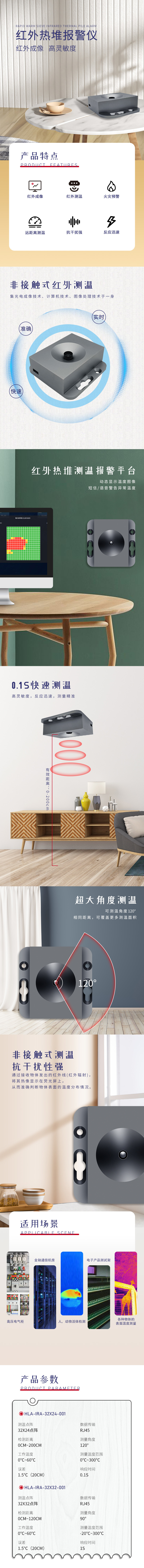 产品图 3