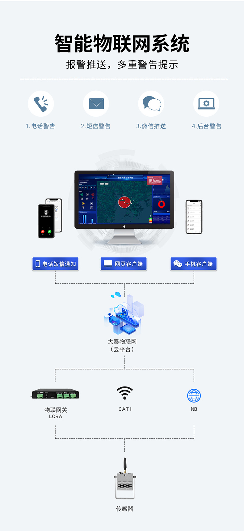 产品图 4