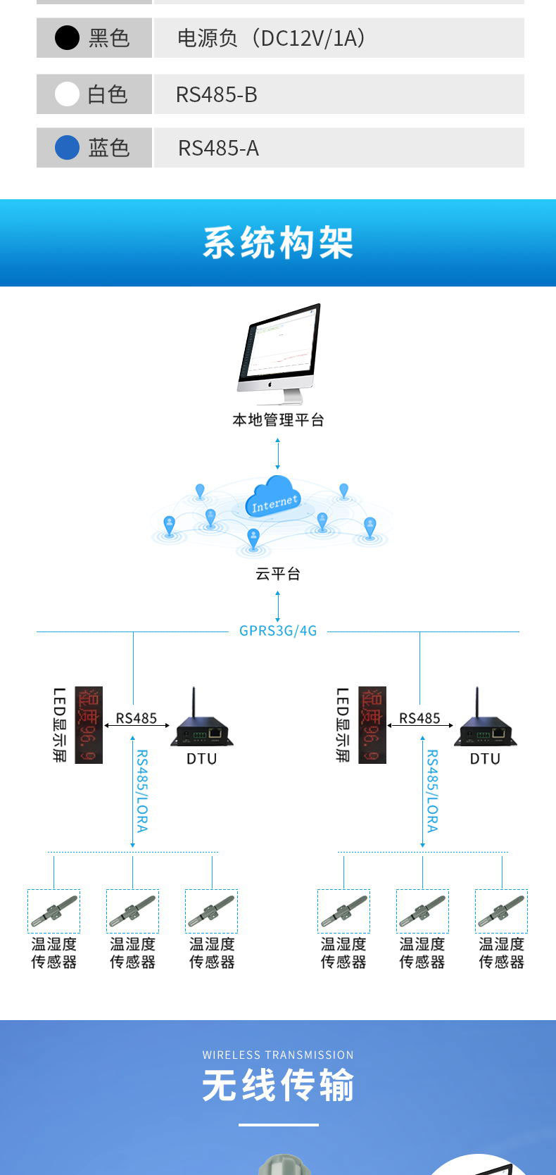 产品图 7