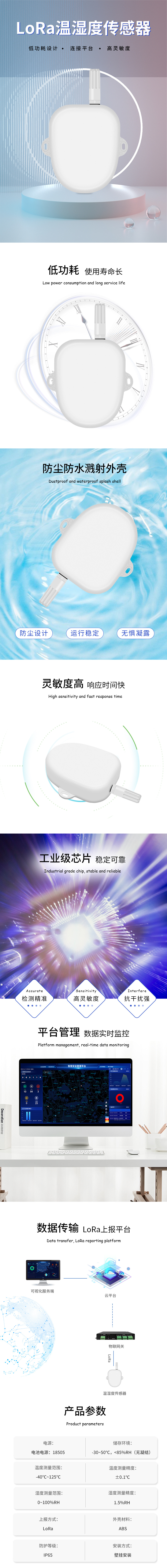 产品图 3