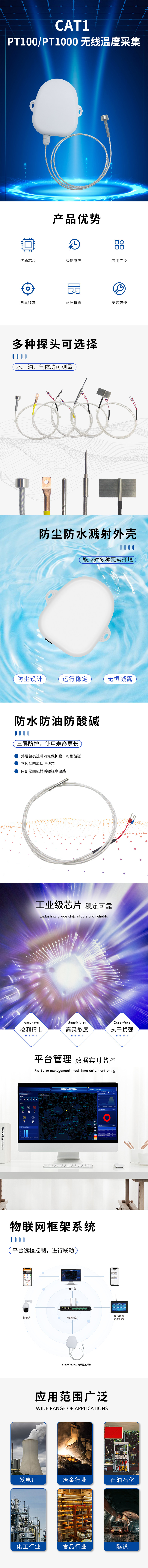 产品图 3