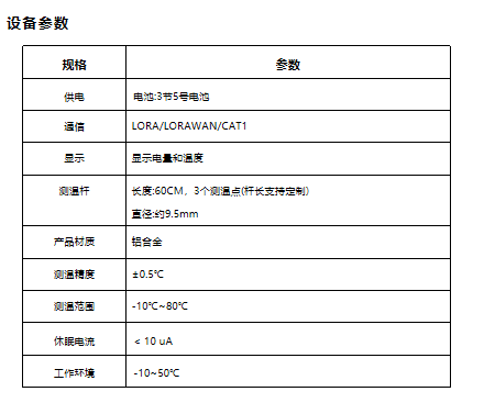 产品图 7