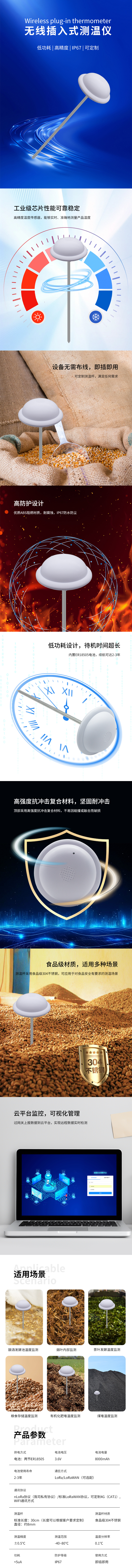 产品图 3