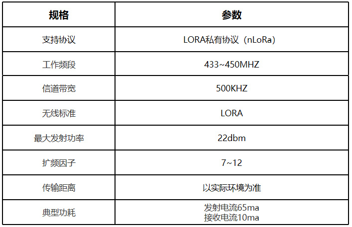 产品图 5