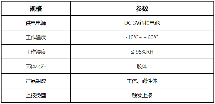 产品图 6