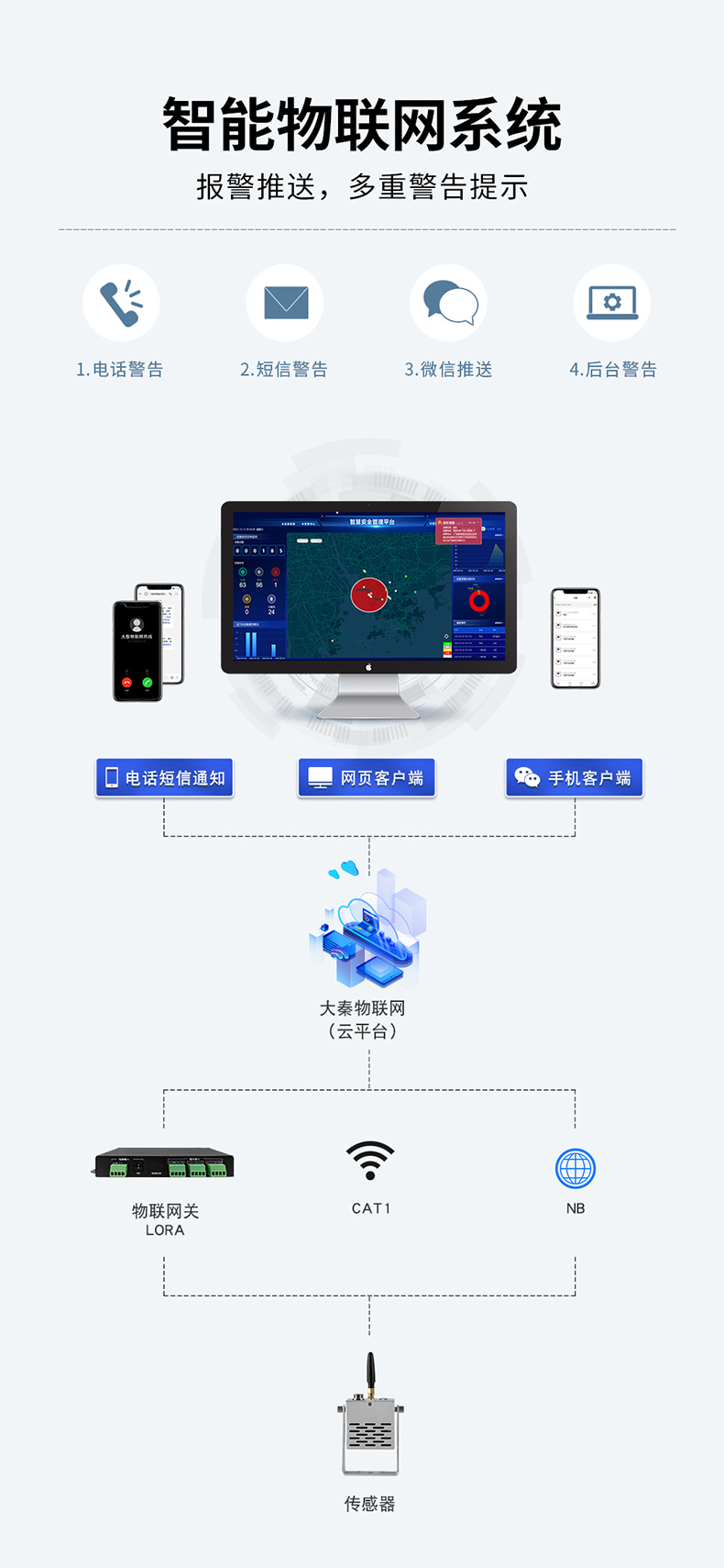 产品图 5
