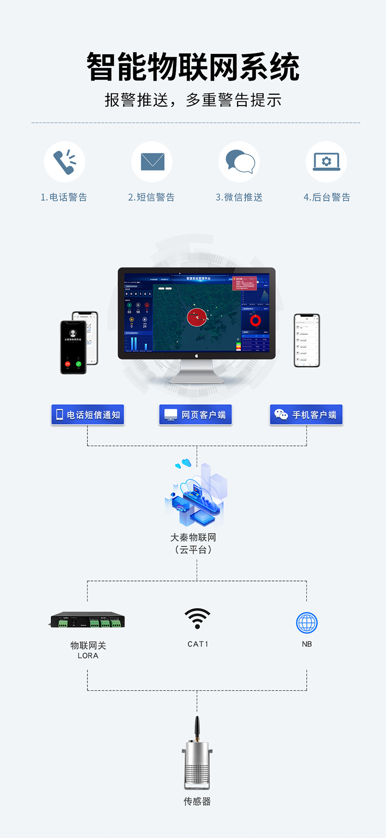 产品图 5
