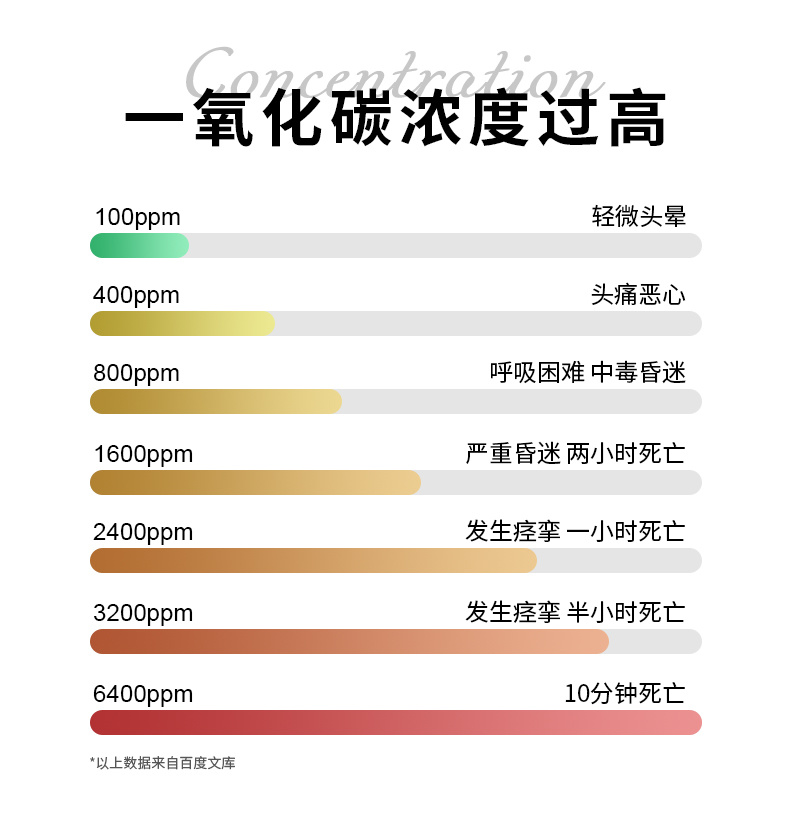 产品图 8