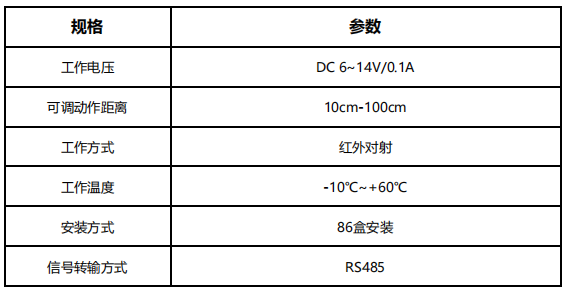 产品图 5