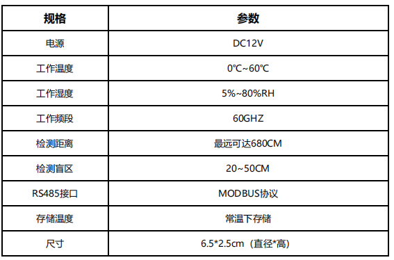 产品图 5