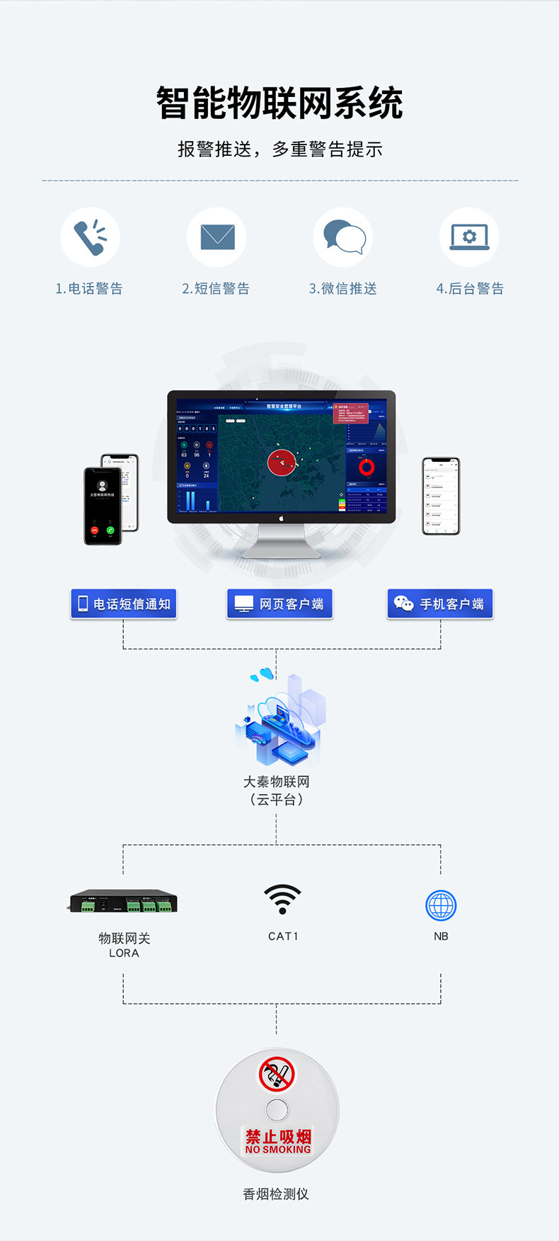 产品图 4