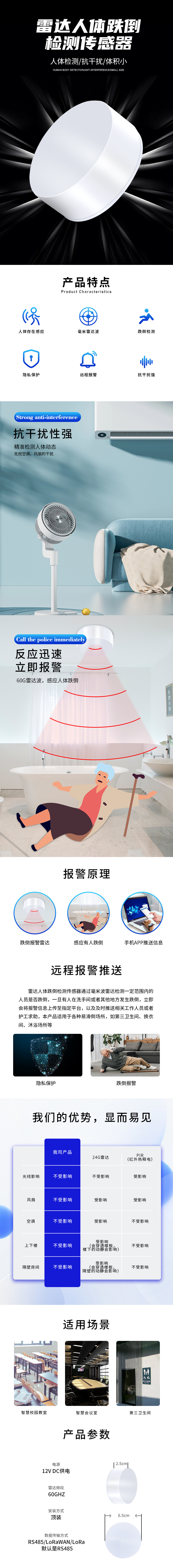 产品图 3