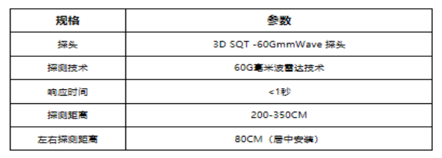 产品图 5
