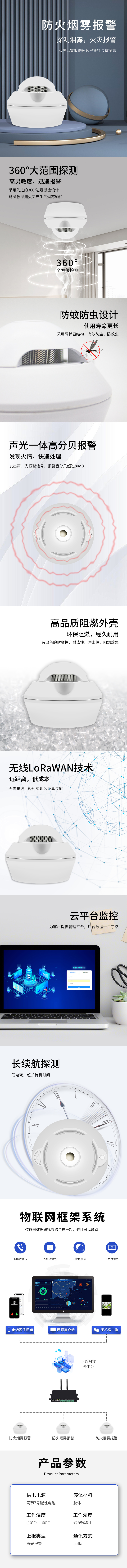 产品图 4