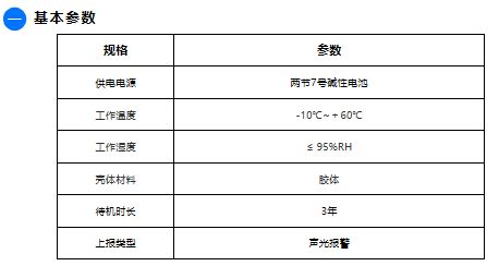 产品图 5