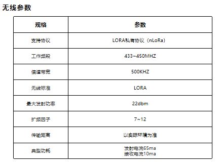 产品图 6