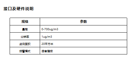 产品图 5
