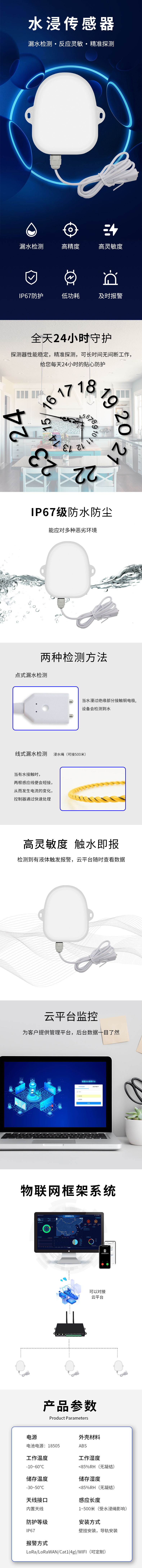 产品图 3
