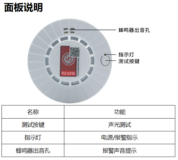 产品图 4