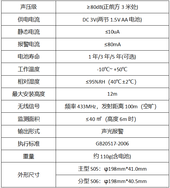 产品图 5