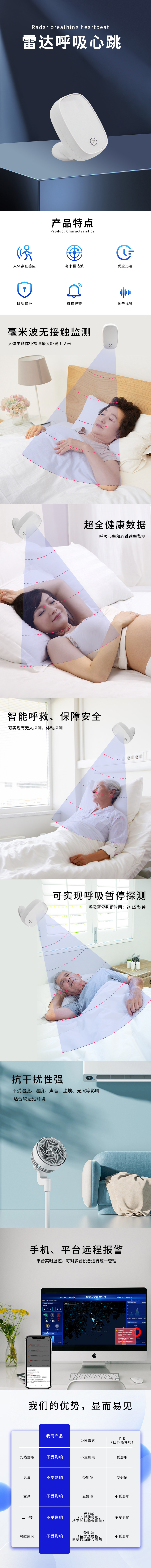产品图 4