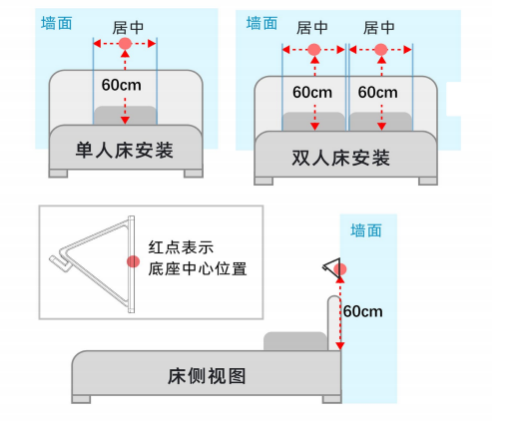 产品图 6