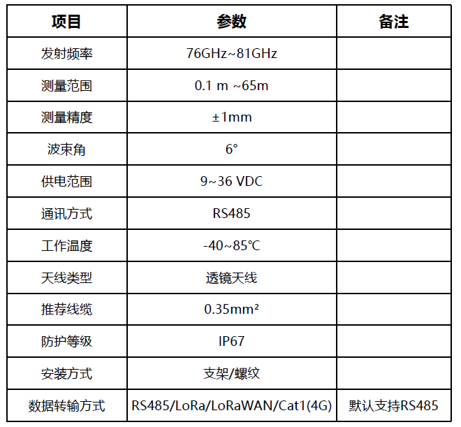 产品图 6
