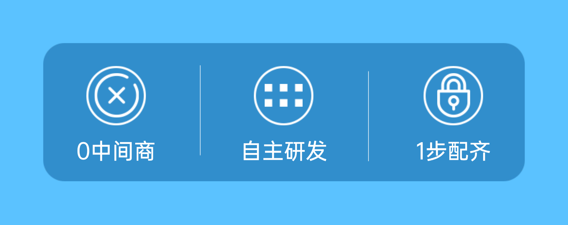 产品图 3